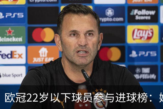 欧冠22岁以下球员参与进球榜：姆巴佩哈兰德前二，杜埃19球第7